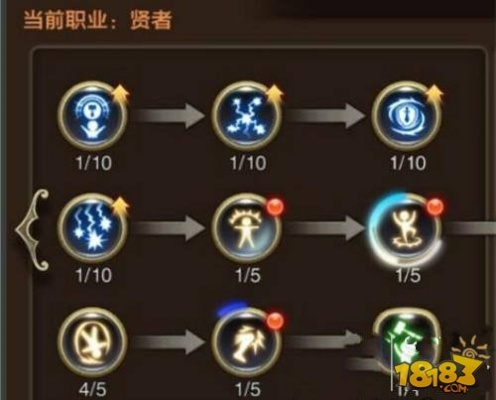 龙之谷贤者刷图PK两不误：加点技巧全面解读