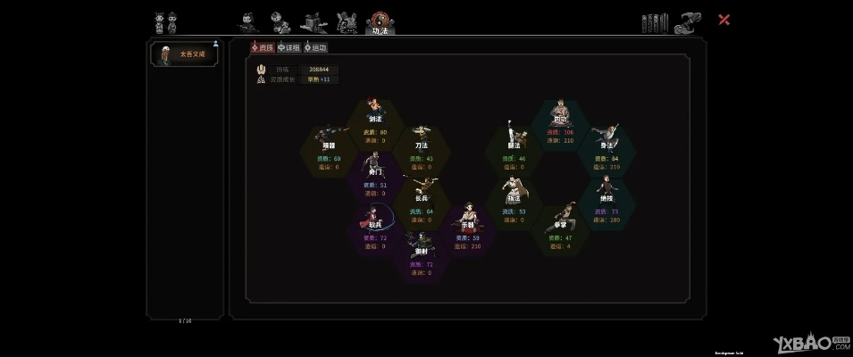 《太吾绘卷》新手必看！前期实用技巧攻略大揭秘