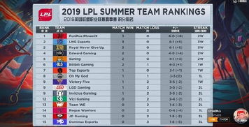 《空之轨迹1st》轻松畅玩必备！揭秘最低配置，告别卡顿体验