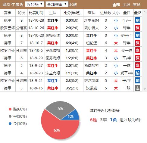 SCS 2025别墅杯赛段激战周末，线下盛宴等你来战！