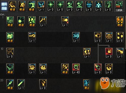 2023 年 DNF 血法师加点攻略，铸就最强血之主宰