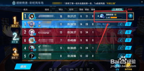 炫舞手游宠物如何加速升级？最有效的升级攻略