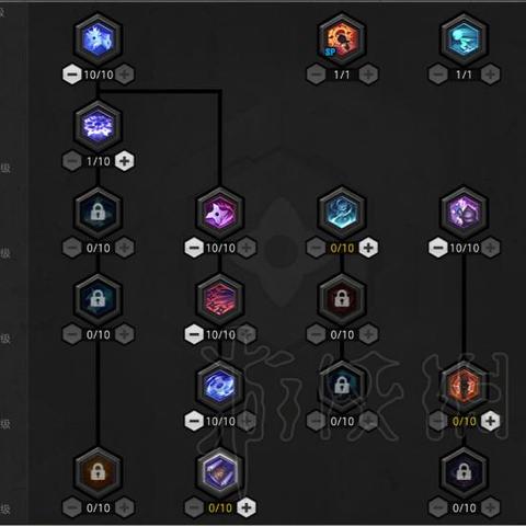 冒险岛魔法师加点技巧大揭秘，不同流派加点方案推荐！