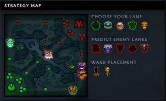 dota2齐天大圣饰品, 外观和特效哪一个更吸引你 dota2齐天大圣饰品, 外观和特效哪一个更吸引你