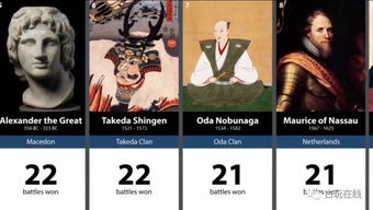 武田信玄3攻略,武田信玄和织田信长谁强 武田信玄3攻略,武田信玄和织田信长谁强