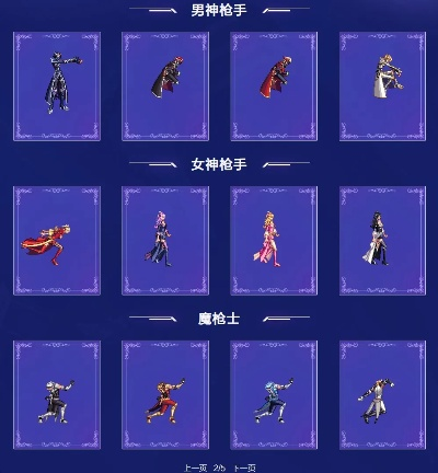 DNF高级装扮分解，探索隐藏价值与策略奥秘