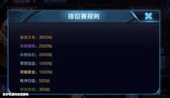 lol宣传视频(你准备好迎接新赛季的挑战了吗) lol宣传视频(你准备好迎接新赛季的挑战了吗)