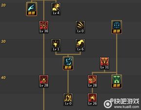 死灵术士技能加点,夺魂者和收割技能怎么分配