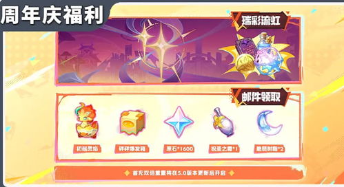 《原神》妮露圣遗物武器攻略：打造强力队伍必备秘籍