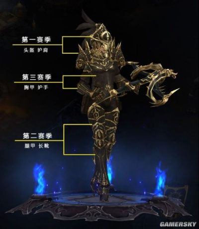 暗黑3法师套装盘点：从不死鸟到德尔西尼，哪款适合你？