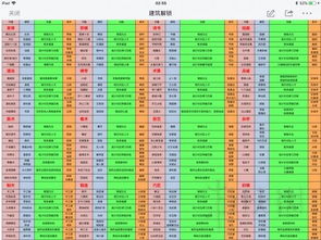 《太吾绘卷》种田布局攻略：深度解析，解锁农业致富新秘籍