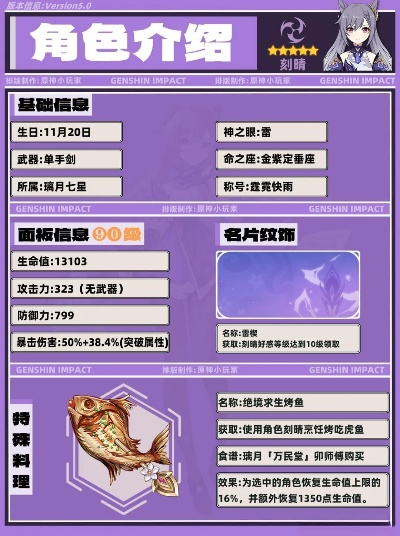 刻晴圣遗物搭配攻略：高效升级必备，解锁最强刻晴！