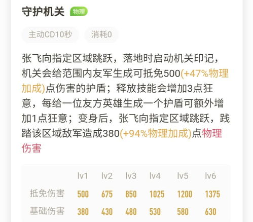 太吾绘卷百花谷功法搭配秘籍，高效指法教学攻略大揭秘