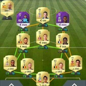 FIFA23新手必看！开荒阵容攻略，轻松上分利器推荐