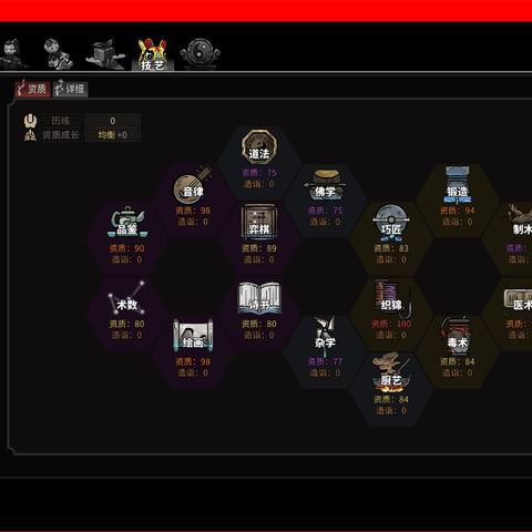 《太吾绘卷》中期攻略:解锁高效升级秘籍,轻松突破瓶颈 《太吾绘卷》中期攻略:解锁高效升级秘籍,轻松突破瓶颈