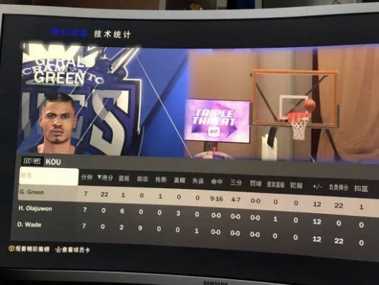 NBA2K23 MT模式零氪阵容攻略：高效设防技巧深度解析
