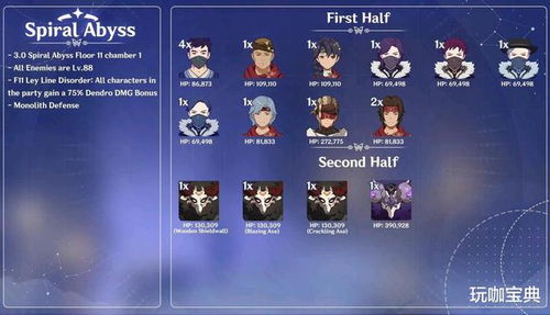 《原神》3.0深渊阵容攻略：打造无敌强力队伍必备技巧