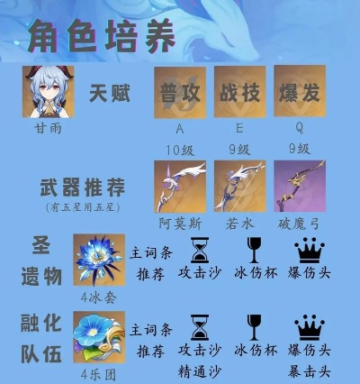 甘雨技能深度解析+装备攻略：打造强力甘雨，掌握培养技巧！