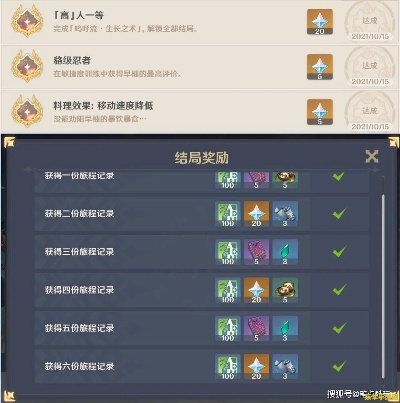 《原神》深度攻略:第一天活动必胜秘籍,掌握核心技巧! 《原神》深度攻略:第一天活动必胜秘籍,掌握核心技巧!