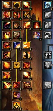 60 级惩戒骑 PVP 天赋深度剖析与实战应用 60 级惩戒骑 PVP 天赋深度剖析与实战应用