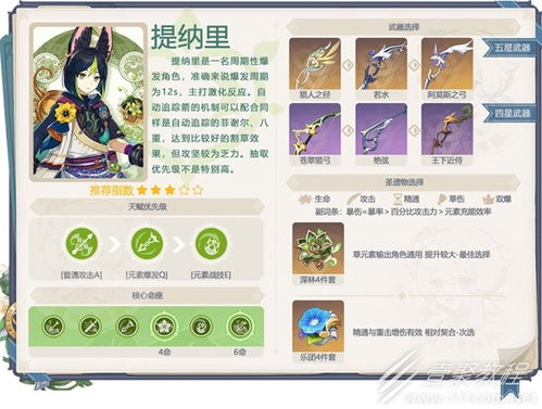 《原神》提纳里输出技巧揭秘：掌握高效玩法攻略