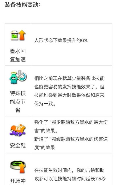 喷射战士3武器推荐：新手必看！盘点高性价比神器