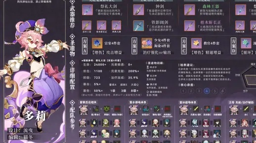 《原神》多莉天赋解析+圣遗物武器攻略 3.0版：多莉最佳搭配阵容曝光