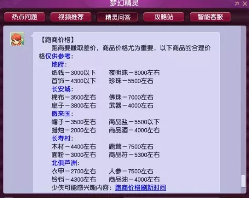 梦幻五开跑商全攻略,高效致富之路 梦幻五开跑商全攻略,高效致富之路
