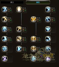 龙之谷剑圣 PK 连招攻略，掌控战斗节奏，制敌于无形