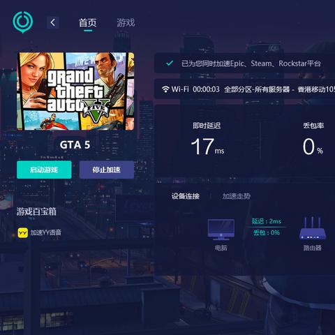 希望ol加速器有用吗？实测告诉你答案！