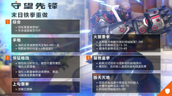 《守望先锋归来》新手攻略:快速提升辅助技能必备技巧 《守望先锋归来》新手攻略:快速提升辅助技能必备技巧