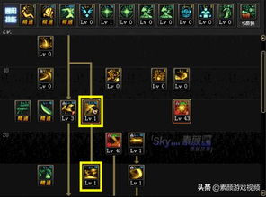 2021审判奶爸加点, 哪些技能可以用来提高输出效率 2021审判奶爸加点, 哪些技能可以用来提高输出效率