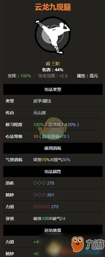 《太吾绘卷》云龙九现腿技巧解析：高效实战攻略大揭秘