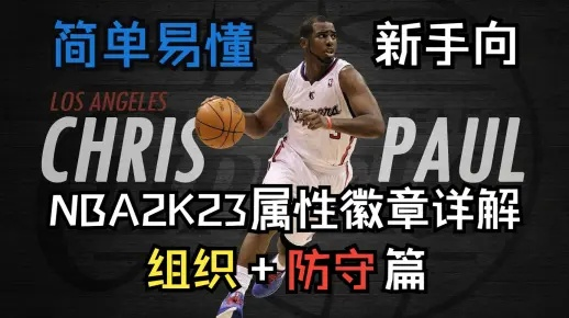 《NBA2K23》75徽章建模攻略：攻防兼备小前锋技巧解析