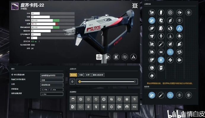 独狼电火猎快切BD攻略：侠盗赛季必备高效技巧分享