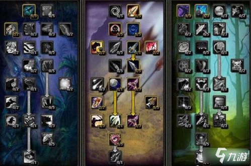 怀旧服猎人各部位附魔攻略,如何根据副本选择 怀旧服猎人各部位附魔攻略,如何根据副本选择