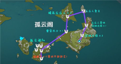 《原神》须弥锄大地攻略地图详解，深度解析路线技巧揭秘