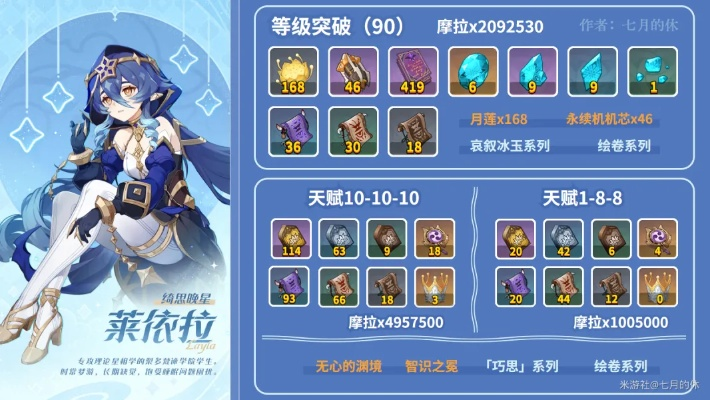 月莲高效采集攻略:揭秘最佳采集地点,轻松提升资源获取! 月莲高效采集攻略:揭秘最佳采集地点,轻松提升资源获取!