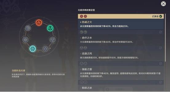 《原神》3.0掠影拾真第四阶段速通秘诀，轻松解锁新境界攻略！