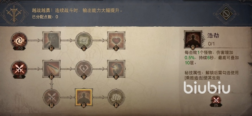 巅峰天赋必看！《暗黑不朽》50天赋加点攻略，助你战力飙升新境界