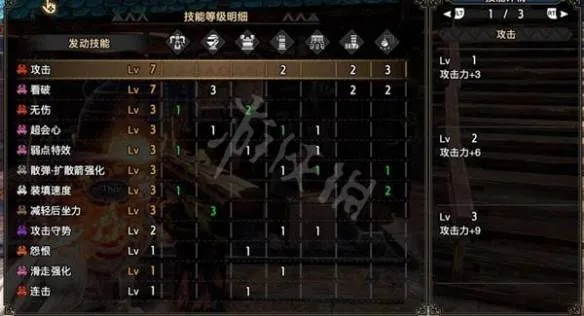 《怪物猎人崛起》曙光2.0金火轻弩散弹3神级搭配攻略曝光 《怪物猎人崛起》曙光2.0金火轻弩散弹3神级搭配攻略曝光