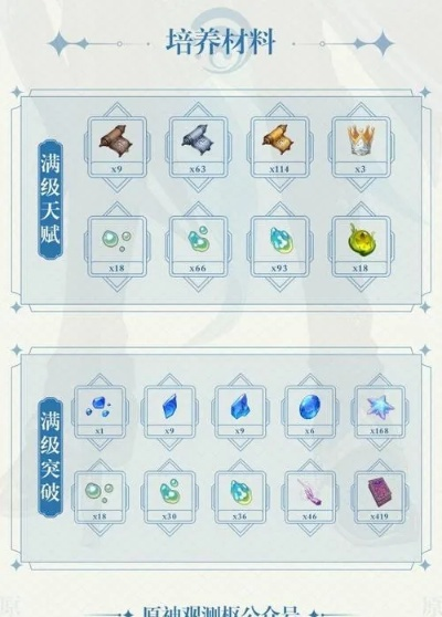 《原神》3.0新玩法揭秘：原胚高效转化攻略，解锁神秘力量