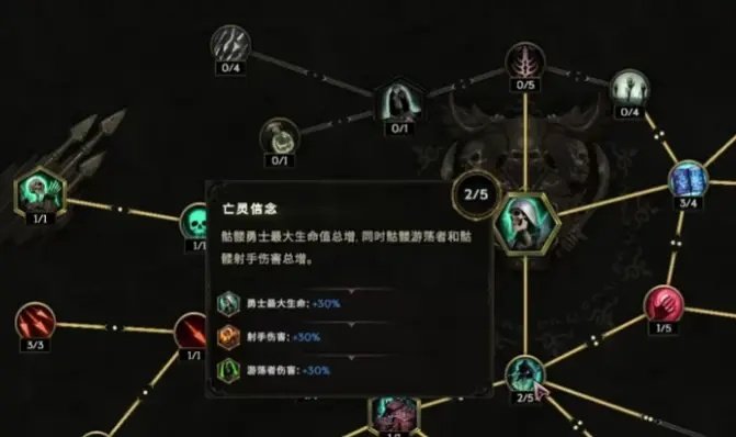 苦行套装助你掌控死灵!掌握控制流死灵法师BD玩法攻略 苦行套装助你掌控死灵!掌握控制流死灵法师BD玩法攻略