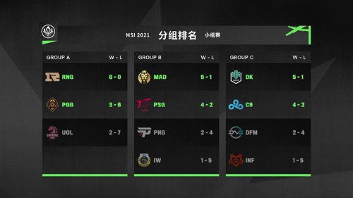 胡桃3.0技能深度剖析+养成攻略,解锁最强输出秘籍 胡桃3.0技能深度剖析+养成攻略,解锁最强输出秘籍