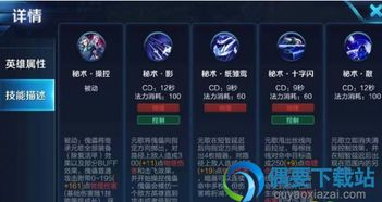 VN出什么装备？深度解析与实战搭配指南