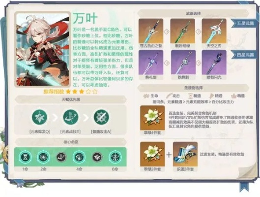 《原神》万叶天赋解析+武器圣遗物搭配攻略：2.8版本万叶最佳配队方案揭秘