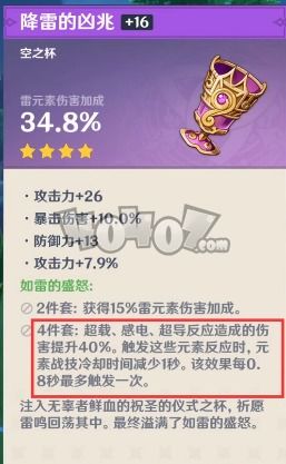 菲谢尔物伤流攻略：打造强力队伍必备秘籍