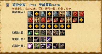 Dota1 装备合成手册,探秘游戏中的装备奥秘 Dota1 装备合成手册,探秘游戏中的装备奥秘