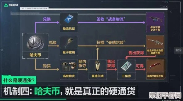 《三角洲行动》×《合金装备3：重制版》联动大揭秘！独家攻略助你轻松通关
