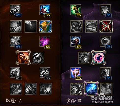 s3流浪法师天赋,哪些实用更广泛 s3流浪法师天赋,哪些实用更广泛